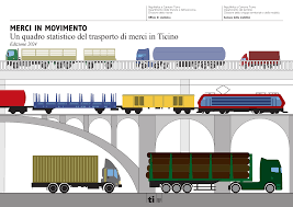 Merci in movimento : un quadro statistico del trasporto di merci in Ticino