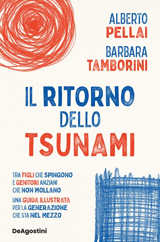 ritorno dello tsunami